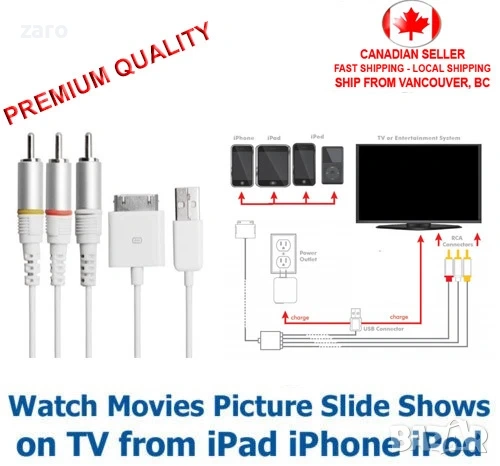 Нов 30-pin конектор за Apple IPhone/iPod, снимка 3 - Apple iPhone - 54040712