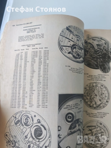 Книга за американски джобни часовници , снимка 3 - Антикварни и старинни предмети - 54820283