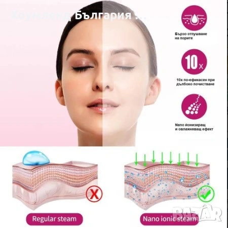 ГАРАНЦИЯ! Сауна за красиво лице без бръчки и пъпки, снимка 4 - Козметика за лице - 54453218