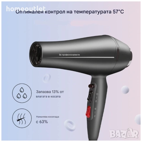 ПРОМОЦИЯ Сешоар - FASZIN STROM S100 - с йонна технология и 4 накрайника - мощен и щадящ косата, снимка 3 - Сешоари - 54146652