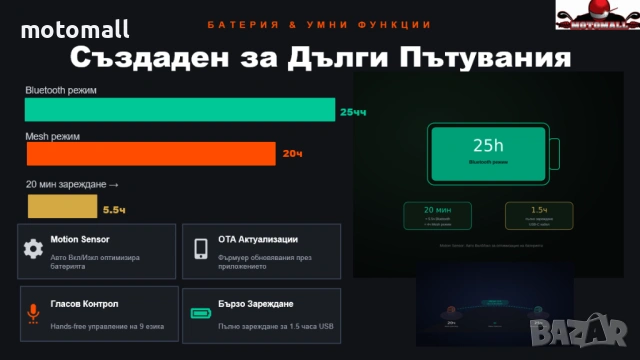 INT Bluetooth хедсет пакет за каска Intercom ERA 1 X Twin Pack, снимка 6 - Аксесоари и консумативи - 54643191