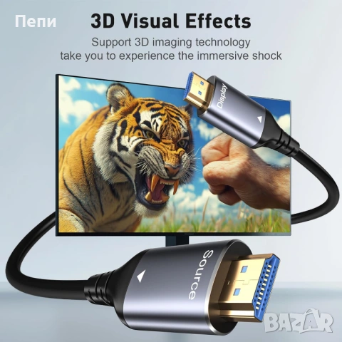 WTPGTI Unidirectional High-Speed Braided Cable – премиум кабел за безкомпромисна картина и стабилен , снимка 5 - Друга електроника - 54508551