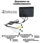 Монитор за кола със 7 инча LCD дисплей, HD 800 x 480 p и 2 AV изхода PK LCD2, снимка 13