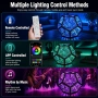 RGBW Infinity Mirror LED лампа с дистанционно и APP контрол (умно осветление), снимка 9