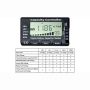 Дигитален тестер за батерии 18650 Li-Ion, LiPo, LiFe, NiMH, NiCd 2-7S с LCD дисплей 10441, снимка 6