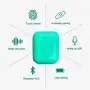 Безжични Bluetooth слушалки Inpods3 TWS с тъч контрол и гласова команда, снимка 10