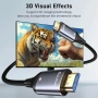 WTPGTI Unidirectional High-Speed Braided Cable – премиум кабел за безкомпромисна картина и стабилен , снимка 5