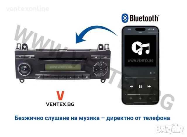 Bluetooth адаптер за Mercedes Sprinter, блутут бус Мерцедес Спринтер, снимка 3 - Аксесоари и консумативи - 54513070