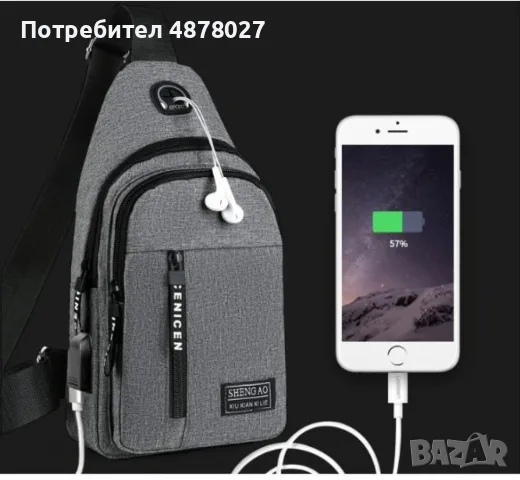 Мъжка спортна мултифункционална раница за спорт за едно рамо BAG109, снимка 2 - Раници - 55425240