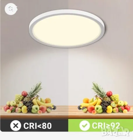 LED таванно осветително тяло, снимка 2 - Лампи за таван - 55436299