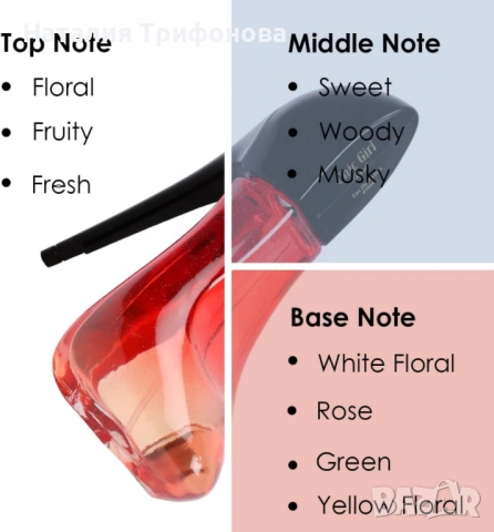 Дамски парфюм Chic Girl Red BN Parfums, 100мл, снимка 4 - Дамски парфюми - 54900211
