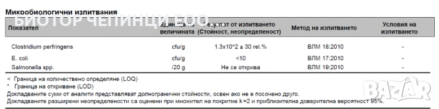 💦 ТЕЧЕН и НАСИПЕН БИОТОР ОТ КАЛИФОРНИЙСКИ ЧЕРВЕЙ ОТ БИОТОР ЧЕПИНЦИ ЕООД, снимка 14 - Тор и почвени смеси - 54634492