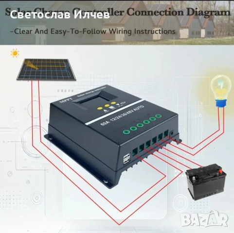 Соларен контролер MPPT 100A,, снимка 2 - Друга електроника - 54610196