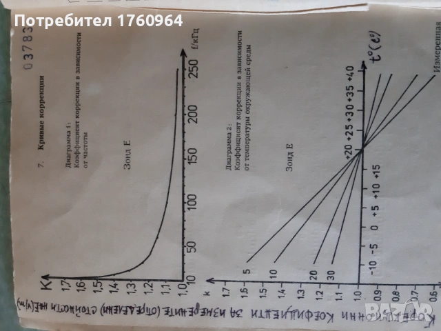 Уред за измерване на интензитета на близкото поле NFM1 , снимка 3 - Друга електроника - 54539047
