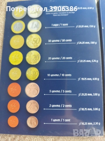 евро сет България , снимка 3 - Нумизматика и бонистика - 54250211