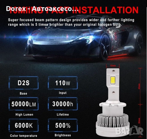 Комплект 2 броя LED диодни крушки D2S за xenon 12-24V 50000lm Canbus без грешки 6000K, снимка 2 - Аксесоари и консумативи - 54603638