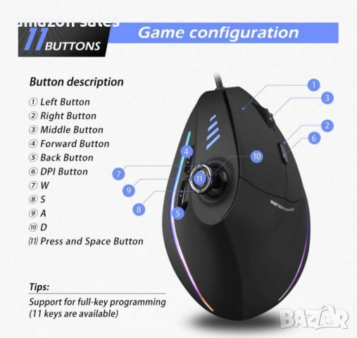 Zelotes Геймърска мишка с кабел и джойстик 10000DPI,11 програмируеми бутона,RGB, снимка 6 - Клавиатури и мишки - 54381935