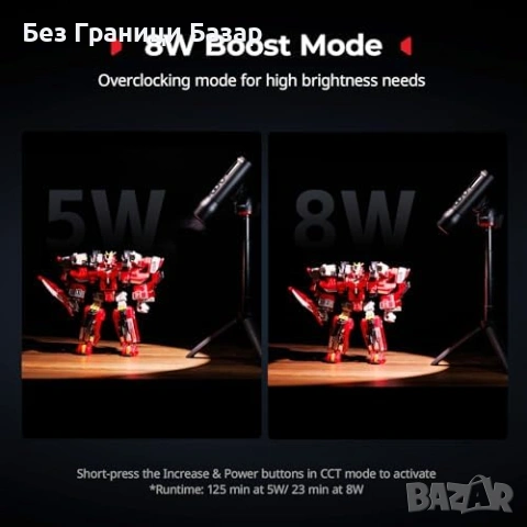 Нова Преносима LED видео светлина SMALLRIG RF 05B с gobos филтри за осветление, снимка 6 - Светкавици, студийно осветление - 54206667