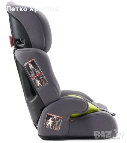 Столчето за кола KinderKraft Comfort Up, снимка 5 - Столчета за кола и колело - 54395998