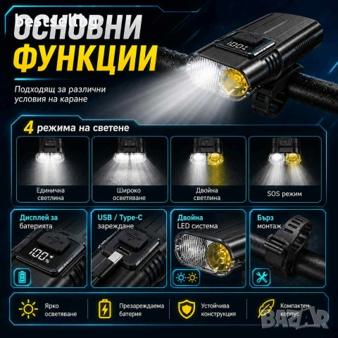 Акумулаторен LED фар за велосипед MACROCOSM с двойна светлина USB Type-C дисплей и 4 режима, снимка 2 - Аксесоари за велосипеди - 55154446