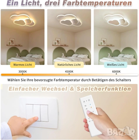 42W Smart LED Полилей, форма на облак, димируем 3000-6000K, снимка 3 - Полилеи - 54630929