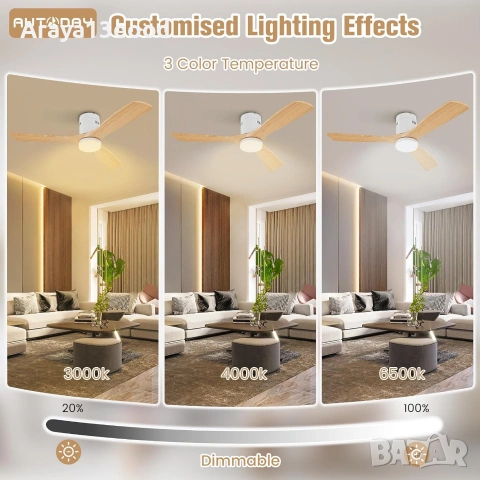Таванен вентилатор с LED осветление AUTODAY 132 см, DC мотор, дистанционно управление, снимка 5 - Вентилатори - 55217946