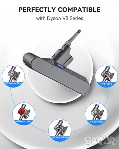 Резервна батерия Dyson morpilot V8 8000mAh за Dyson V8 + 3 филтъра, снимка 3 - Прахосмукачки - 55468836