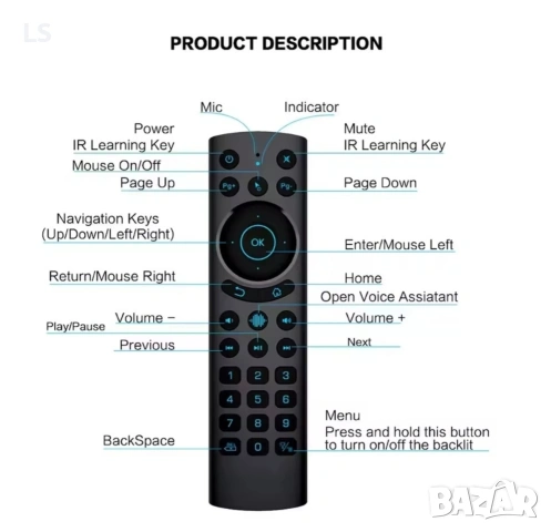 Дистанционно управление, AIR, модел Мишка SMART TV PC G20S Pro BT , снимка 5 - Дистанционни - 55163088