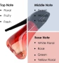 Дамски парфюм Chic Girl Red BN Parfums, 100мл, снимка 4