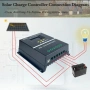 Соларен контролер MPPT 100A,, снимка 2