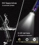 Нов Индустриален ендоскоп ANESOK G30-M – 4.3" Дисплей, 1080p HD Бороскоп  , снимка 10