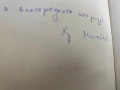 Продавам исторически книги , археология , снимка 8