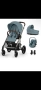 Бебешка количка Cybex Balios S Lux Stormy Blue , снимка 17