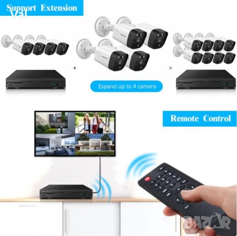 Система за видеонаблюдение 4K Ultra HD с 8 камери и 8-канален NVR с PoE и двупосочно аудио, снимка 6 - Комплекти за видеонаблюдение - 55194787