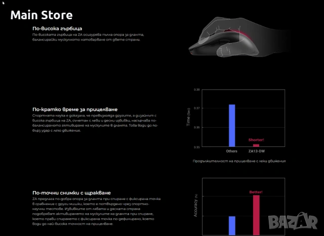 ZOWIE ZA13-DW 4K Безжична Геймърска мишка за Esports, снимка 3 - Клавиатури и мишки - 54550044