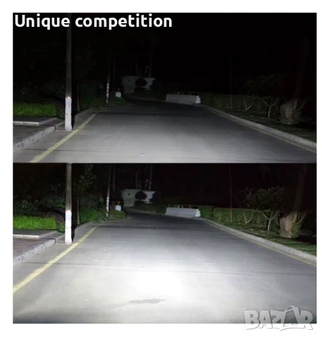 LED крушки с лупа HB3/HB4 140W BEAMLIX, снимка 2 - Аксесоари и консумативи - 54352055