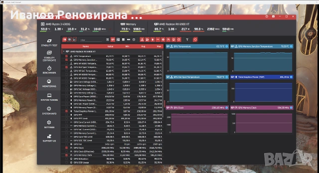 Видео карта Asrock Phantom Gaming RX 6900 XT, 16GB GDDR6 AMD Radeon, снимка 9 - Видеокарти - 55228926