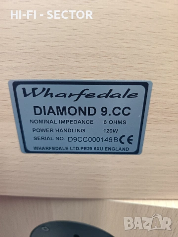 Wharfedale тонколони , снимка 13 - Тонколони - 54961223