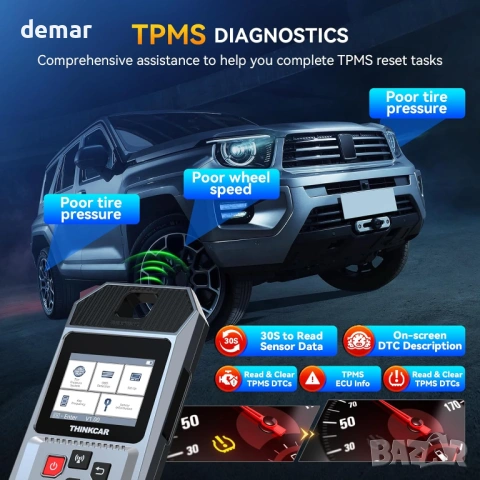 Диагностичен инструмент THINKTPMS VENU90 TPMS OBD2, активиране/четене, снимка 7 - Аксесоари и консумативи - 54442220