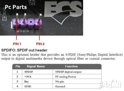 Sparkle Nvidia GTS 250 1GB GDDR3 256 BIT, снимка 13 - Видеокарти - 54363707