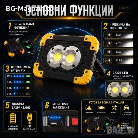 Мощна акумулаторна преносима къмпинг лампа осветление LED фенер за лов риболов палатка туризъм силна, снимка 2 - Къмпинг осветление - 51016984