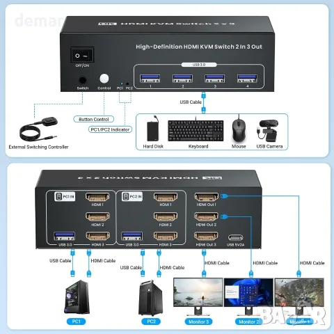 8K/60Hz 4K/120Hz USB 3.0 HDMI KVM превключвател за три монитора и два компютъра, снимка 5 - Кабели и адаптери - 55553261