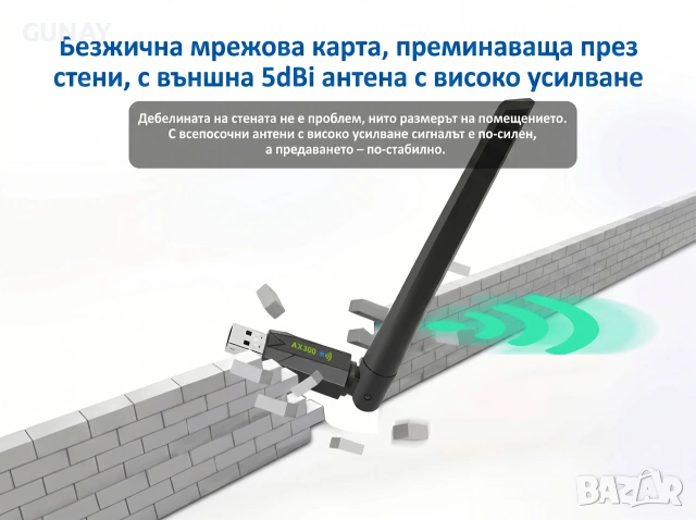USB WiFi 6 Адаптер 286Mbps 2.4GHz 802.11ax Безжичен Приемник за Лаптоп Компютър Windows Linux, снимка 5 - Други - 55012923