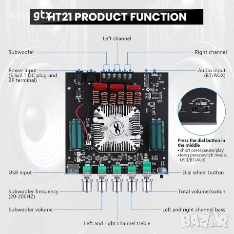 аудио Усилвател 2+1  2x160 W + 220 W  субуфер Bluetooth TDA7498E Chip, снимка 2 - Ресийвъри, усилватели, смесителни пултове - 55092418
