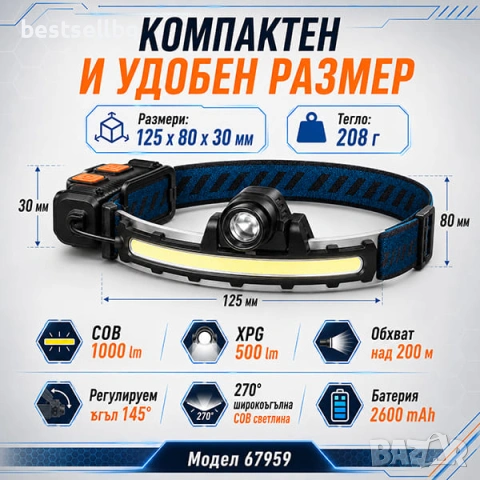 Зареждащ USB челник LED фенер за глава мощна лента сензор за движение, снимка 7 - Къмпинг осветление - 40107009