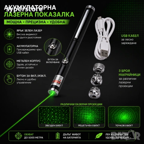 Лазерна показалка акумулаторна USB зареждане с 4 проектиращи накрайника SP01450, Лазерен лъч, снимка 2 - USB кабели - 54965532