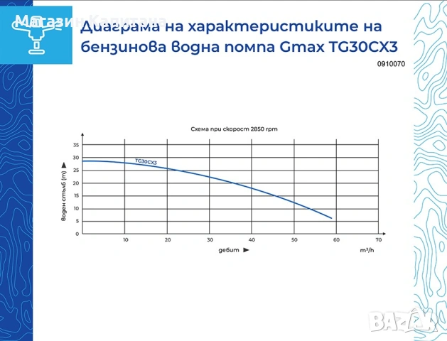 Бензинова помпа за вода GMAX TG30CX3, 8 м, 3”, 58 м³/ч, с възможност за работа на газ, снимка 3 - Други машини и части - 54155500