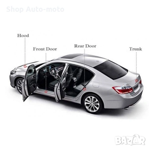 Универсално гумено уплътнение Automat-за автомобили, 11х6мм 4.3м, снимка 2 - Аксесоари и консумативи - 53978809
