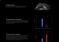 ZOWIE ZA13-DW 4K Безжична Геймърска мишка за Esports, снимка 3