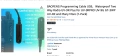 Baofeng USB Programming Cable , снимка 1